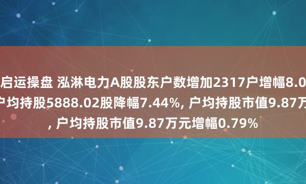 启运操盘 泓淋电力A股股东户数增加2317户增幅8.04%, 流通A股户均持股5888.02股降幅7.44%, 户均持股市值9.87万元增幅0.79%