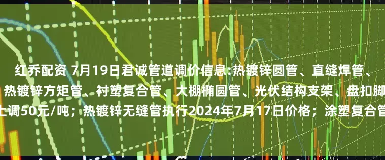 红乔配资 7月19日君诚管道调价信息:热镀锌圆管、直缝焊管、燃气专用热镀锌钢管、黑方矩管、热镀锌方矩管、衬塑复合管、大棚椭圆管、光伏结构支架、盘扣脚手架价格统一上调50元/吨；热镀锌无缝管执行2024年7月17日价格；涂塑复合管、预涂覆热浸锌钢管执行2025年1月9日政策。